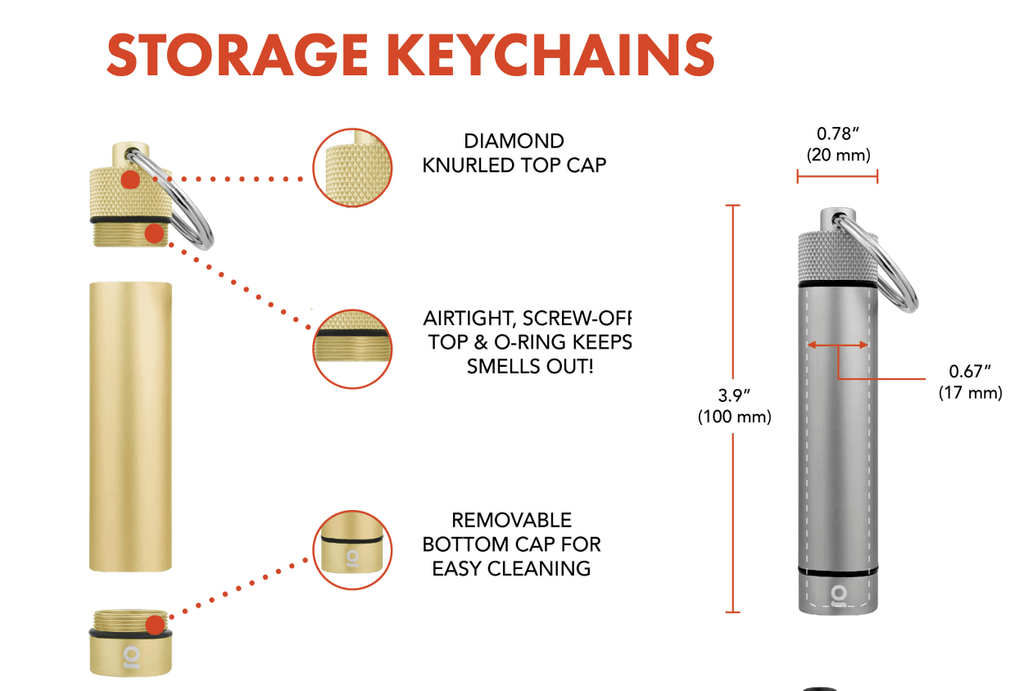 ONGROK Aluminum Storage Keychain - Black - MediVape New Zealand