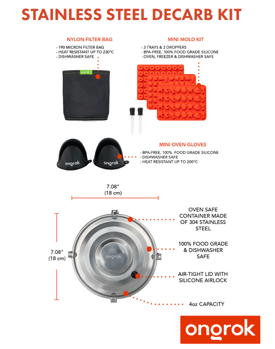 ONGROK Decarboxylation Kit - MediVape New Zealand