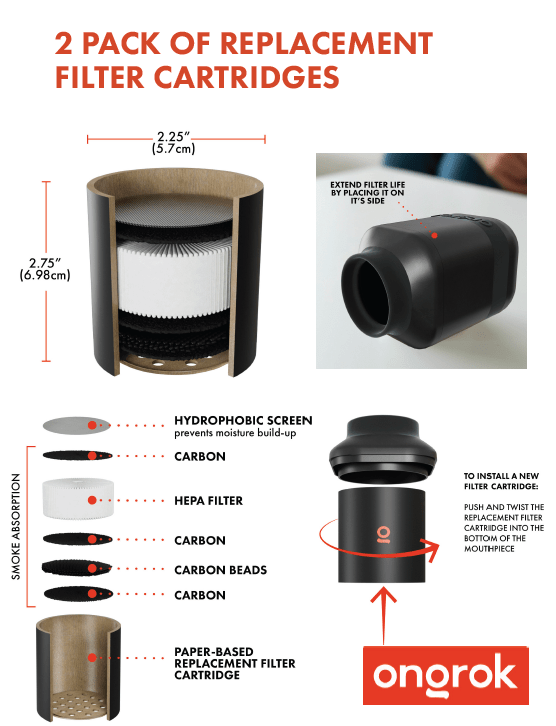ONGROK Filter - Personal Air Filter Replacement Cartridges - 2 pack - MediVape New Zealand